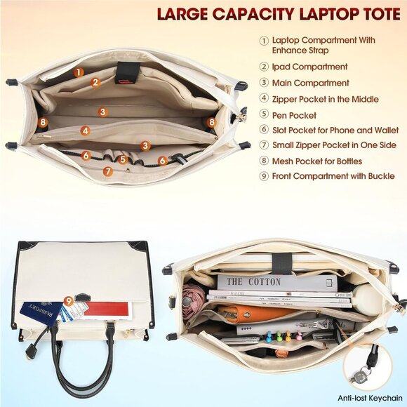 Laptop Bag for Women 15.6 Inch, Waterproof Canvas Work Tote Shoulder Bag - Picture 3 of 9